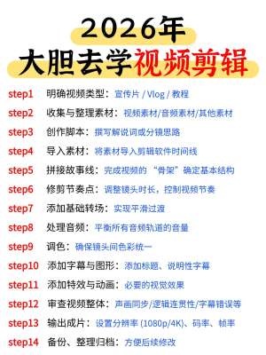 一文读懂：2026年视频剪辑(全解析)
