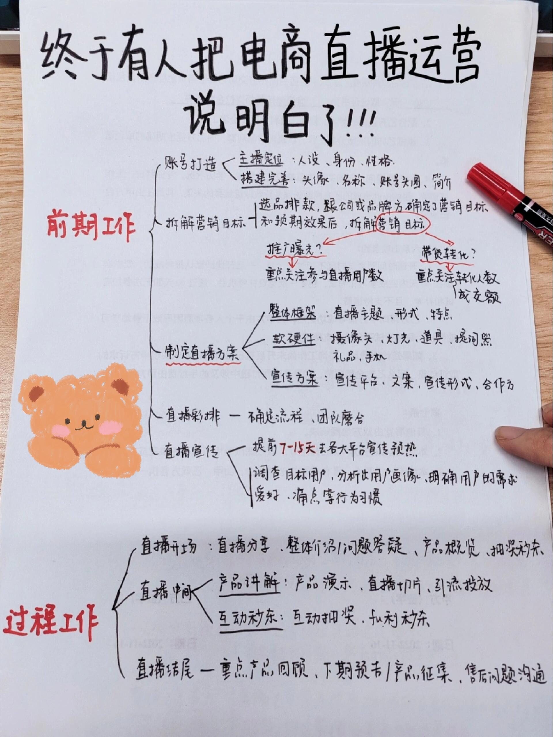 直播电商新手入门网课推荐(2026零套路完整版)