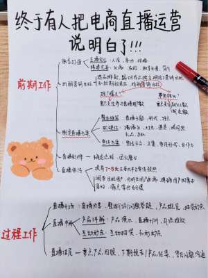 直播电商新手入门网课推荐(2026零套路完整版)