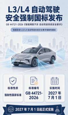 2025自动驾驶法规政策全面解析|(官方完整版)
