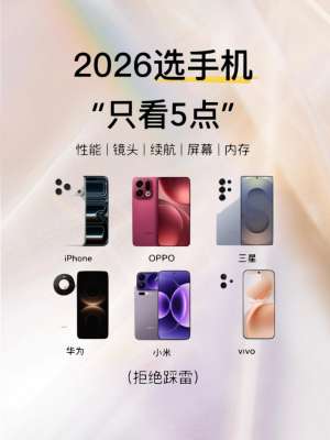 手机全面评测指南|2026通用完整测评体系