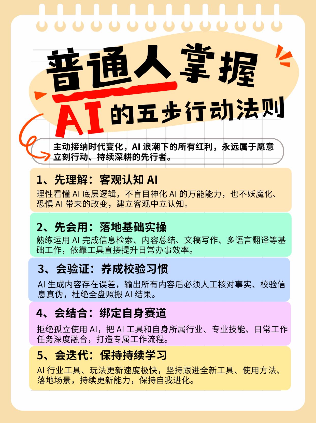 LLM实战技巧|普通人可直接落地的AI高效工作方法论