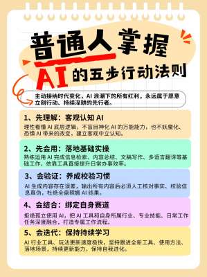 LLM实战技巧|普通人可直接落地的AI高效工作方法论