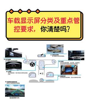 2025车载操作系统全面解析与横向对比|完整版