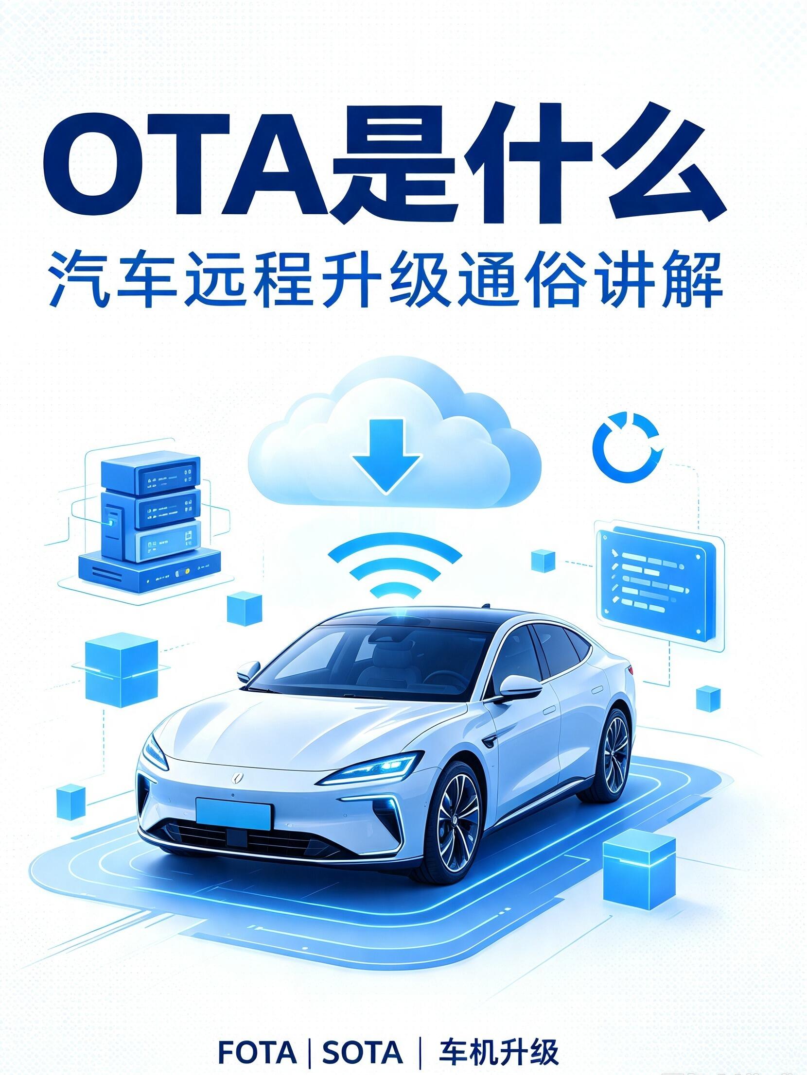 企业级车载操作系统对比详解(2026最新)