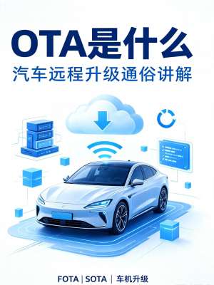 企业级车载操作系统对比详解(2026最新)