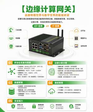 边缘计算网关选型2025全面解析|完整版