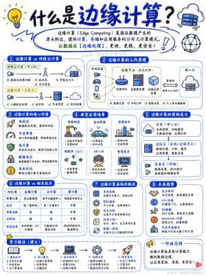 专业边缘计算网关选型详解|2026工业级落地选型指南