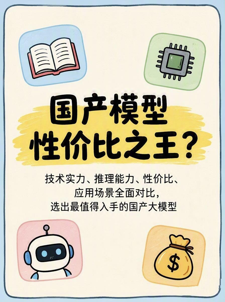 LLM大模型工具推荐2026完整版|全场景选型指南
