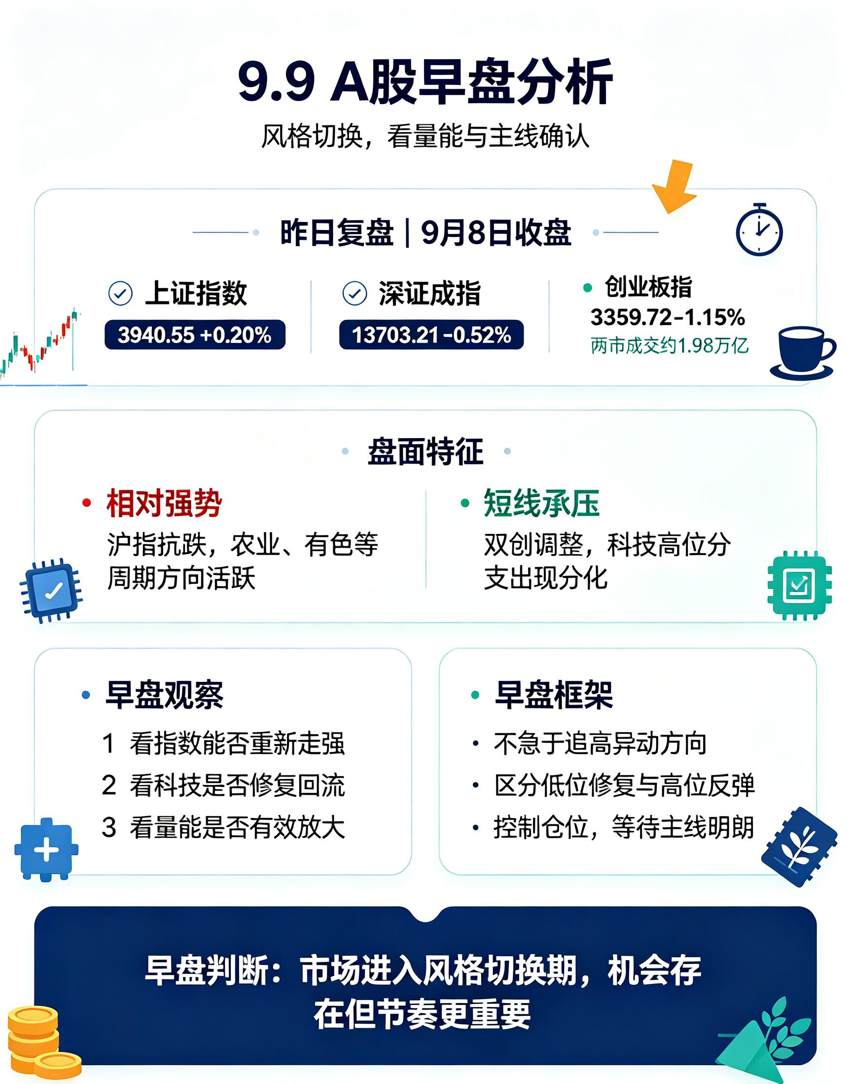 A股2026牛股完整指南(合规专业版完整版)
