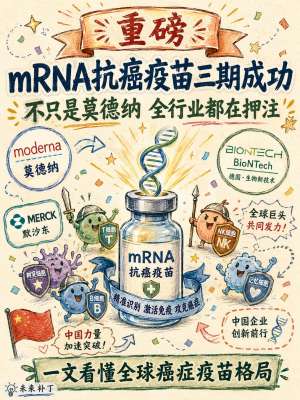 mRNA疫苗CEO战略与行业深度影响|2026产业全解析